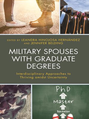cover image of Military Spouses with Graduate Degrees
